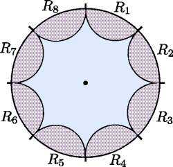 A diagram used to prove that quantum gravity cannot have any global symmetry. Symmetry, if existed, could act only on the shaded regions in the diagram and causes no change around the black spot in the middle. The shaded regions can be made as small as we like by dividing the boundary circle more and more. Thus, the alleged symmetry would not act anywhere inside of the circle. Contradiction. (Credit: Harlow and Ooguri)